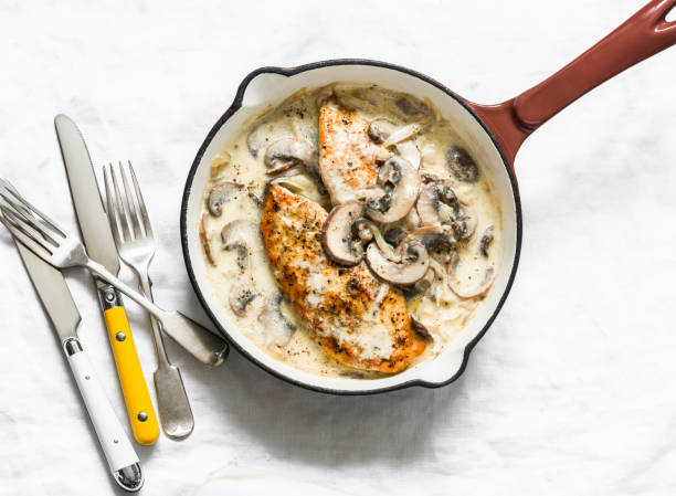 A close-up of a skillet containing two pieces of cooked salmon in a creamy mushroom sauce, surrounded by sliced mushrooms.