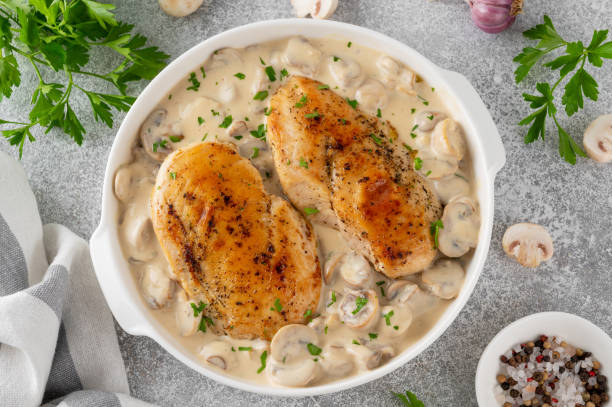 Two cooked chicken breasts in creamy mushroom sauce, garnished with parsley.